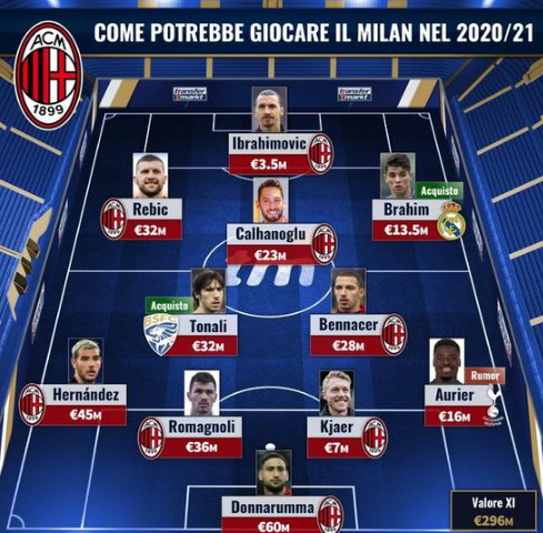 一夜变局！勇士交易筹码锁定，特雷杨离队倒计时，独行侠迎来复苏曙光