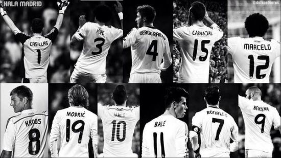 DOTA2顶级战队阵容变化汇总